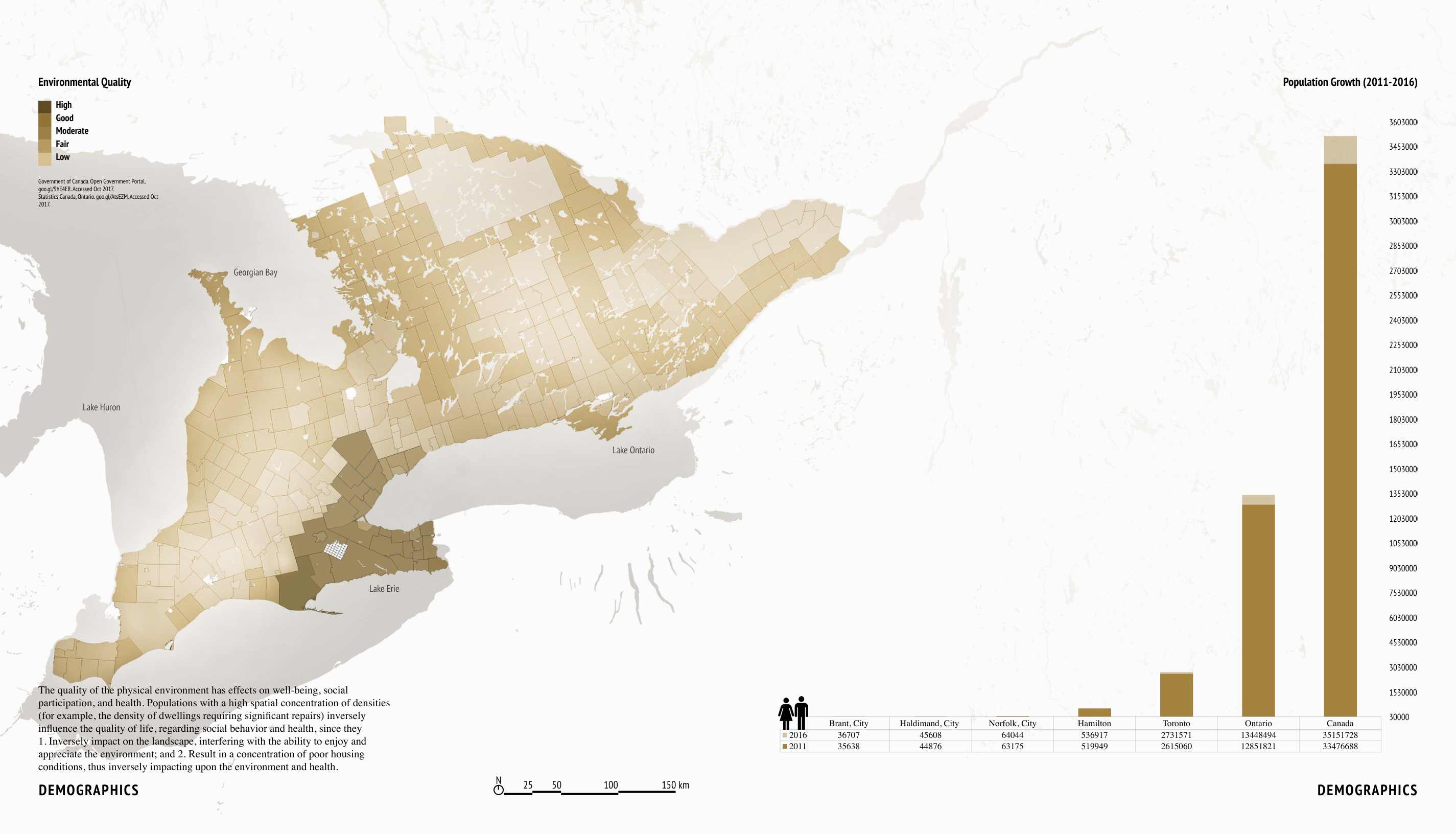 Greater Toronto Area